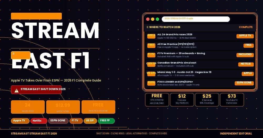 Stream East F1
