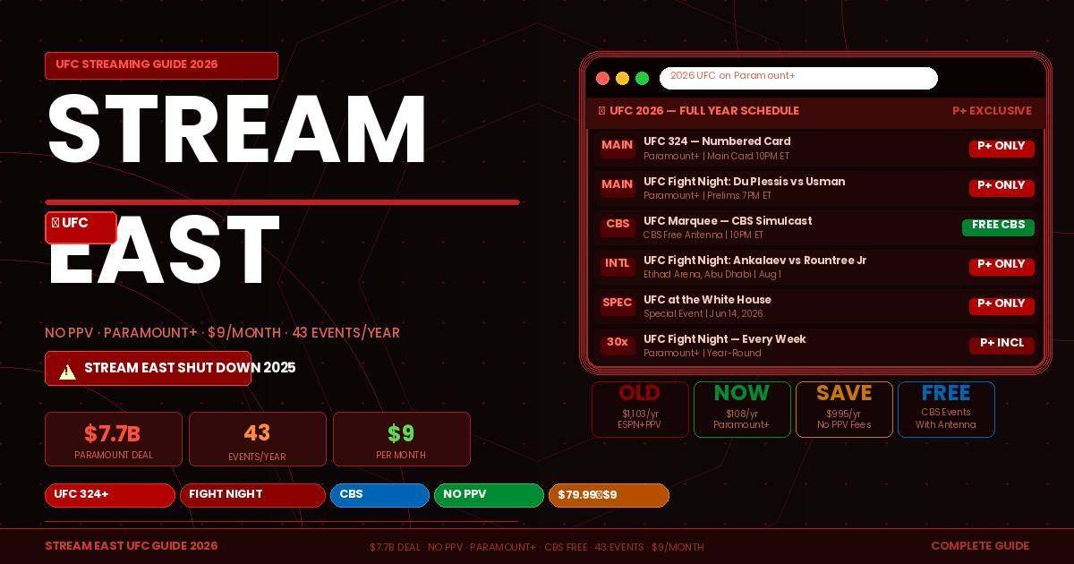Stream East UFC